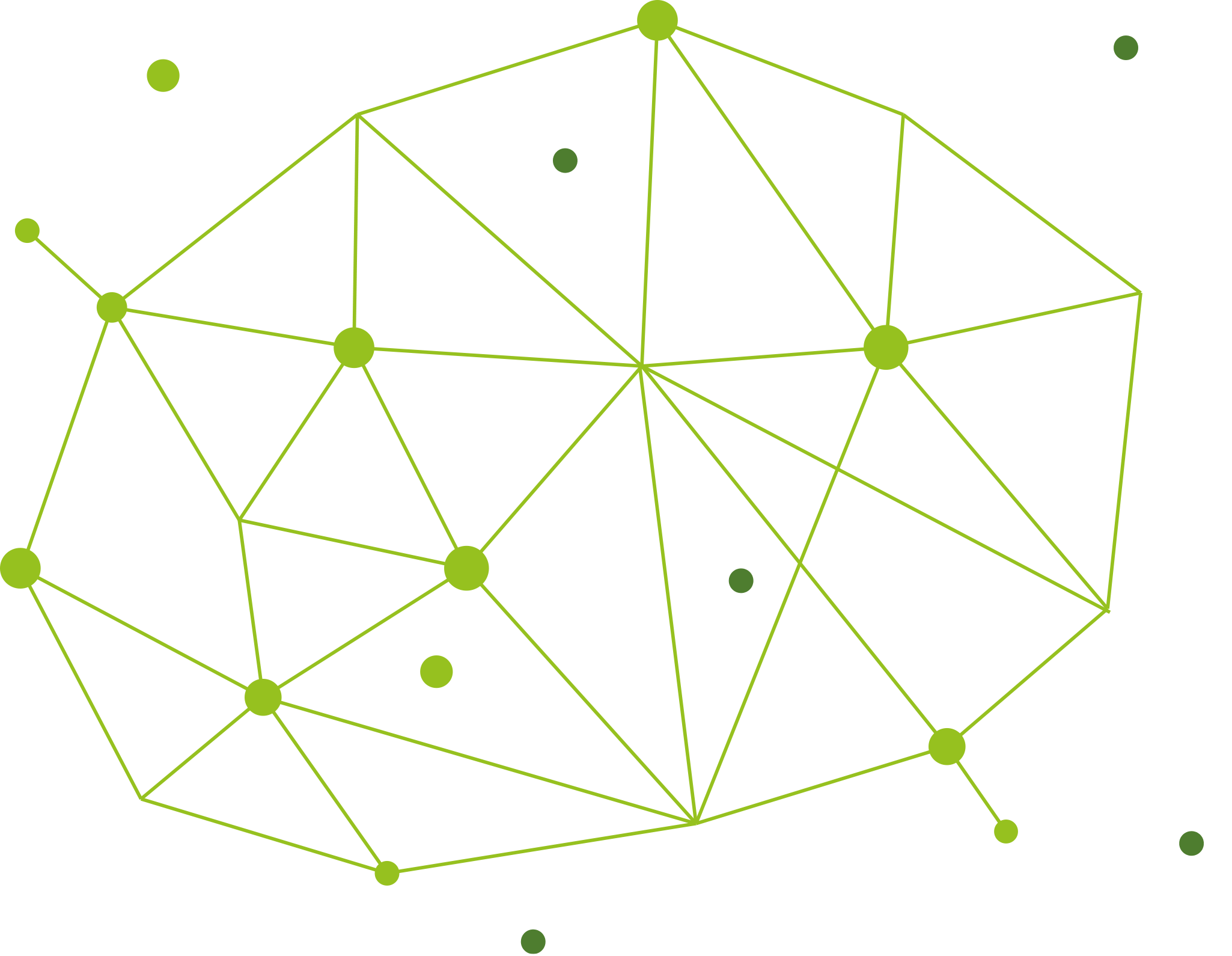 Schema équipes Artifex